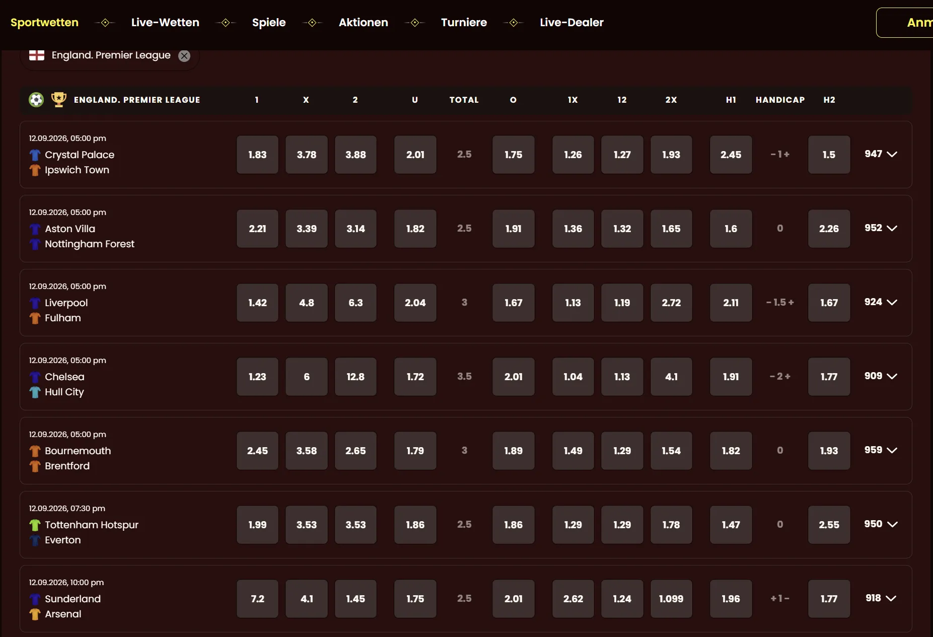 Progressive Jackpots entzaubert: Mechaniken, Risiken, Bankroll-Fallen